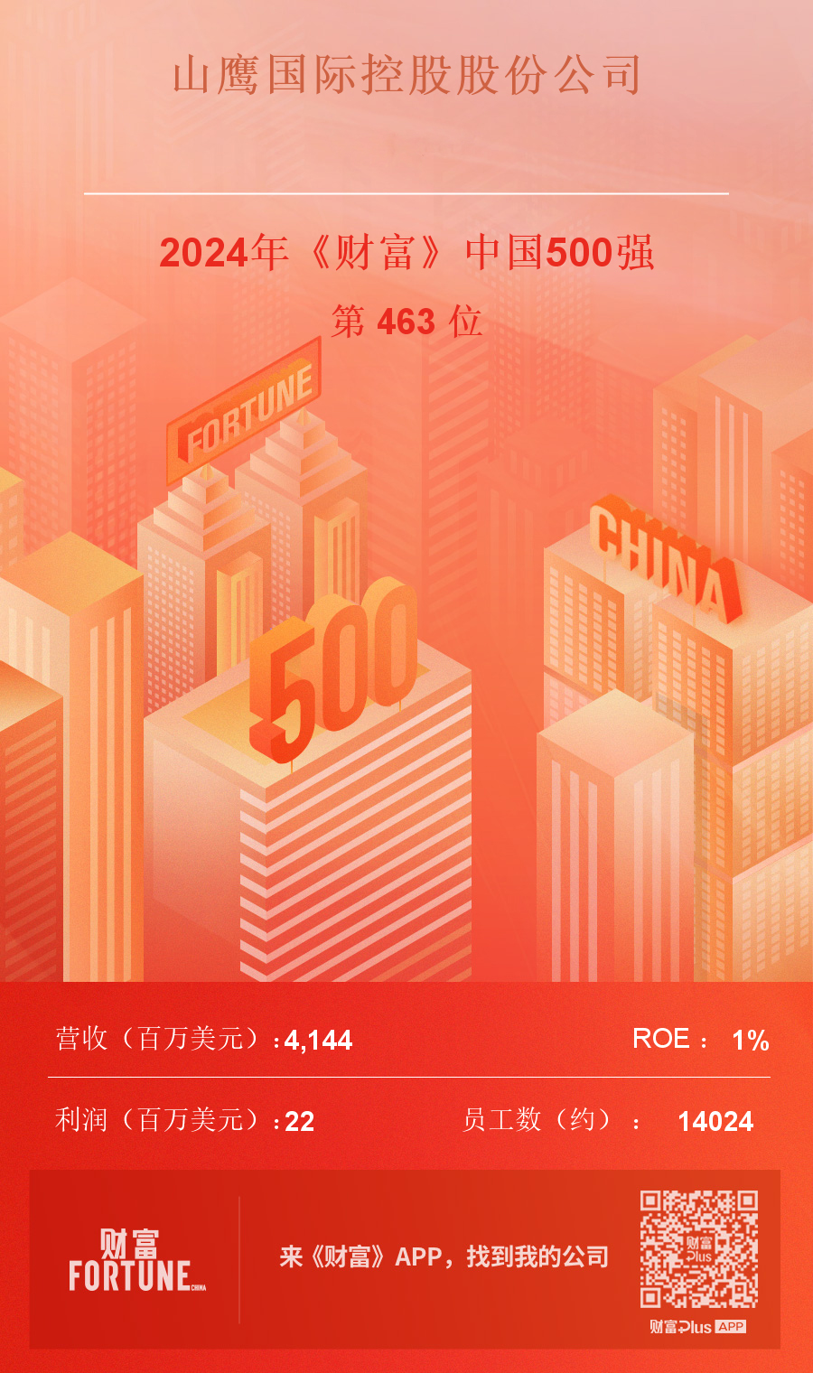 ewin·(中国游)官方网站